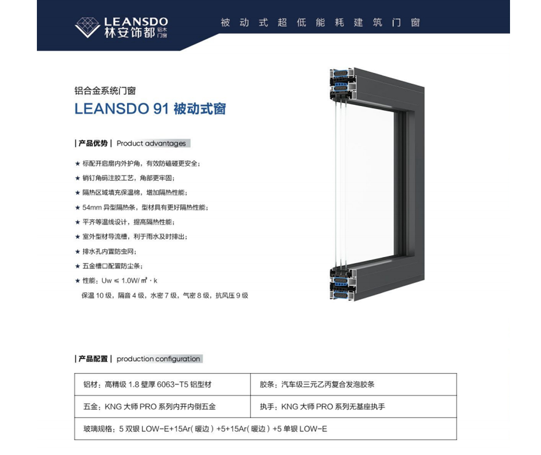 LEANSDO 91 被动式窗.jpg